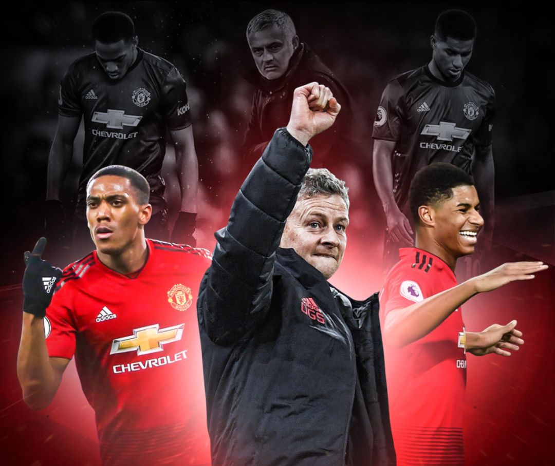 重要历程 重要历程