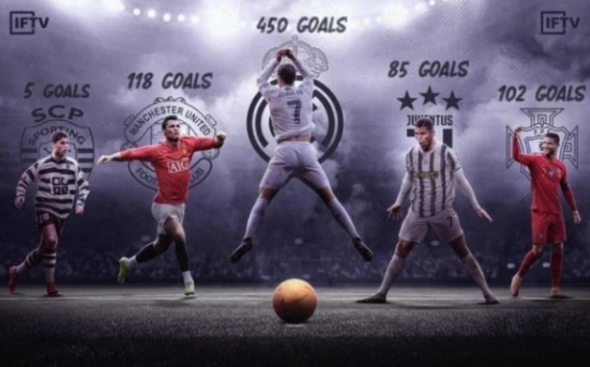 队控球率略 队控球率略